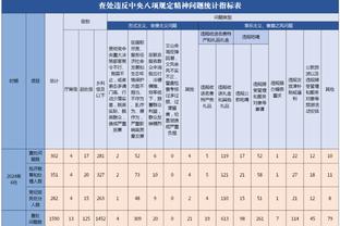 记者：扬科维奇用人有点小问题，黎巴嫩实力在塔吉克斯坦之上